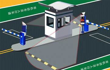 智能交通系統-車牌識別技術