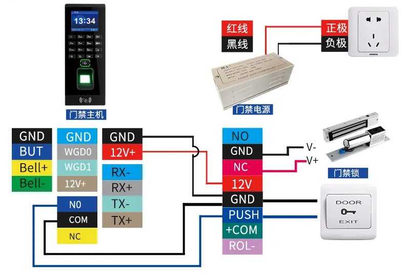 電插鎖和門(mén)禁一體機(jī)通用接線(xiàn)方式(圖2)