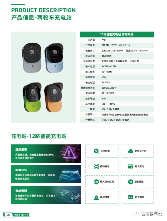 小區(qū)兩輪車充電怎么做，收益怎么樣？  (圖5)